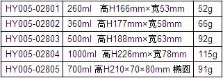QQ截图20170605084903.jpg
